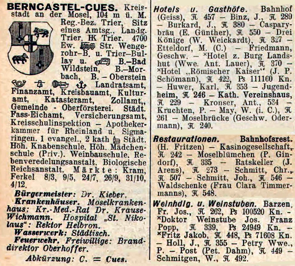 Adressbuch 1934